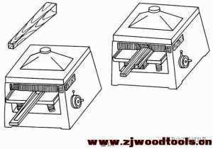 木工带锯、圆锯及木工刨床安全装置要求